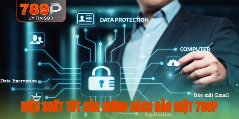Hiệu suất tốt của chính sách bảo mật 789P