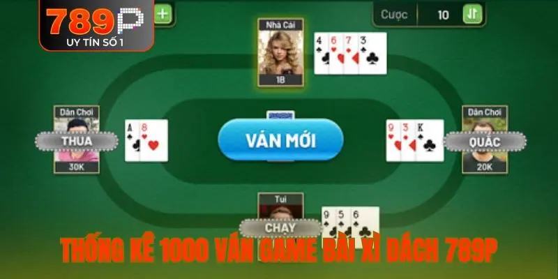 Thống kê 1000 ván game bài Xì Dách 789P