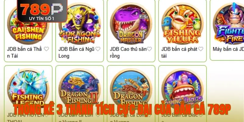 Thống kê 3 thành tích cực đại của bắn cá 789P