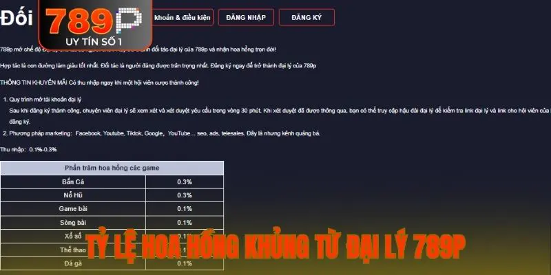 Tỷ lệ hoa hồng khủng từ đại lý 789P