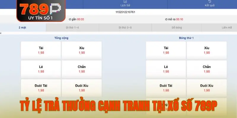 Tỷ lệ trả thưởng cạnh tranh tại xổ số 789P